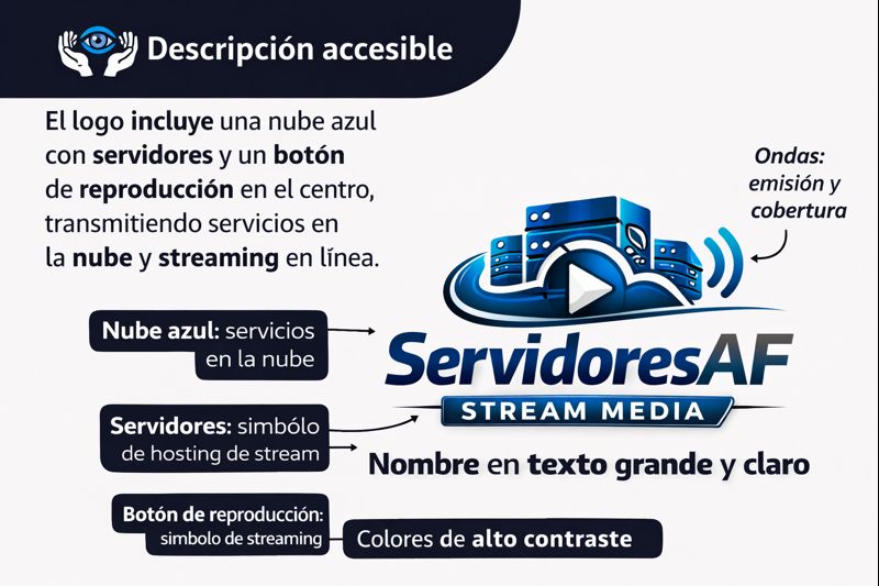 Logo ServidoresAF Stream Media